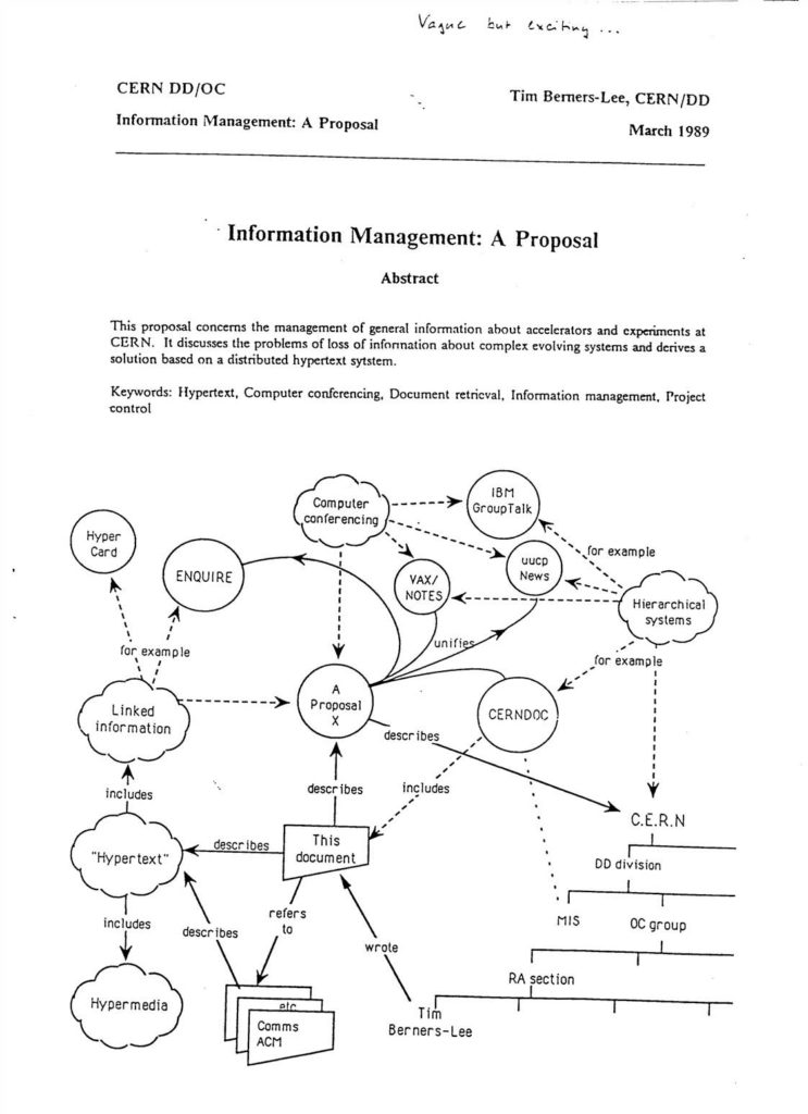information management - a proposal