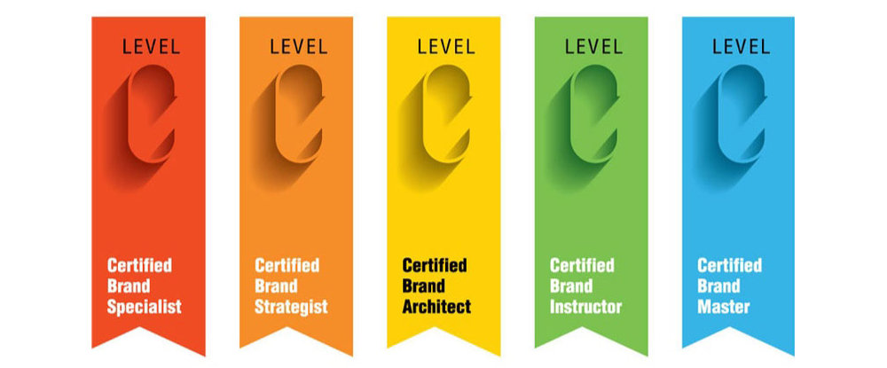 brand strategist certifications